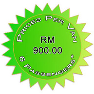Apartments in Kuala Lumpur Malaysia